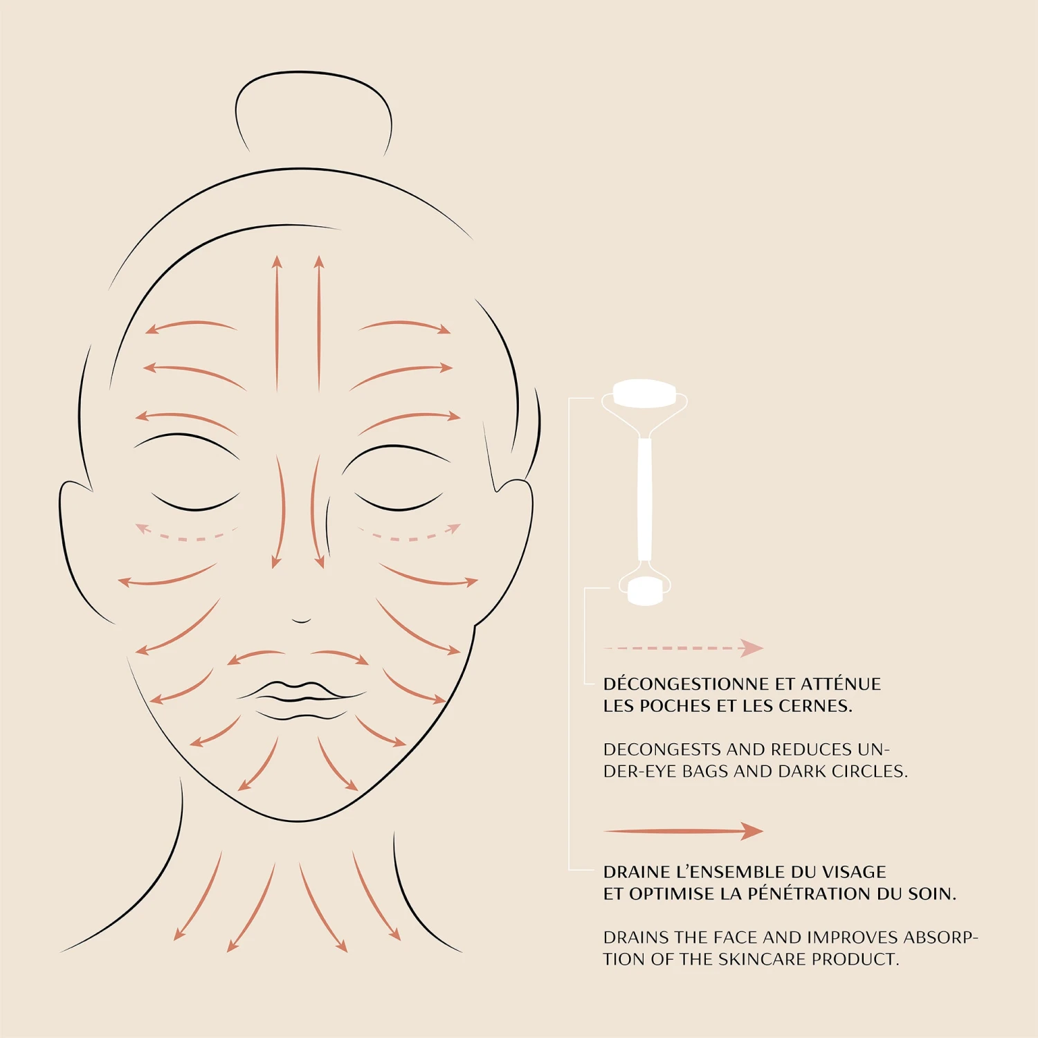 Roll-On 2 Roll-On – Image 2