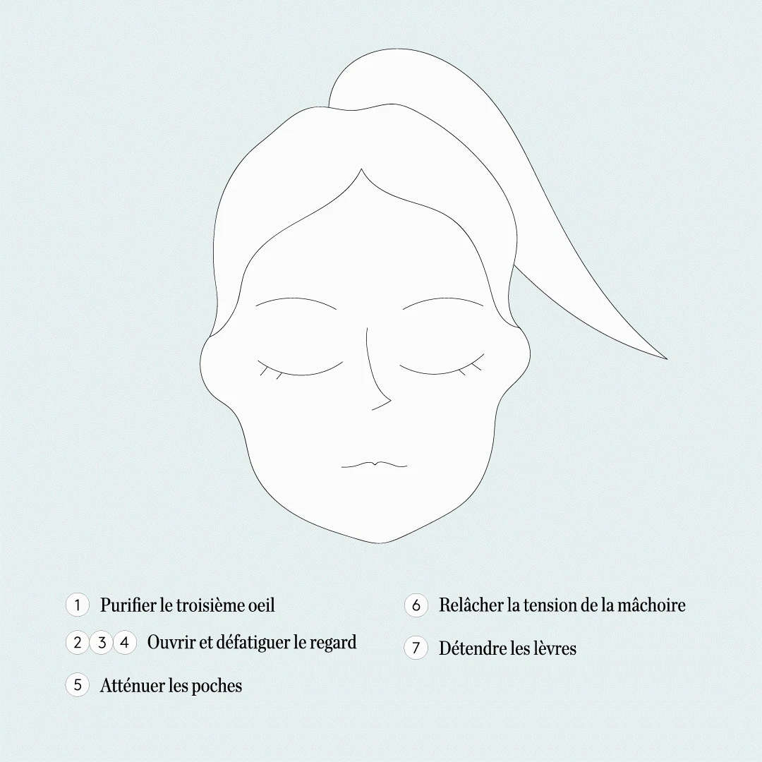 “Mon Ami” Accessoire D’Acupression Relaxant 2 “Mon Ami” Accessoire D’Acupression Relaxant – Image 2